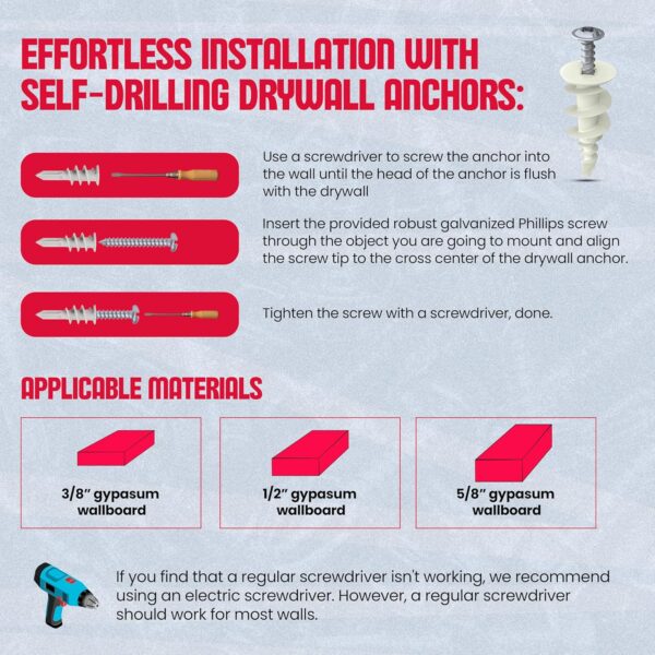 Self-drilling drywall anchors for sheetrock and gypsum board