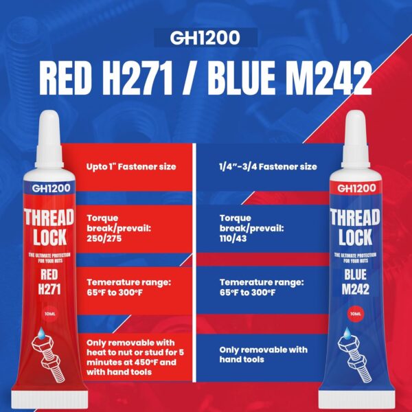 GH1200 thread locker comparison chart showing Red H271 for permanent use and Blue M242 for removable fasteners with torque and temperature specs
