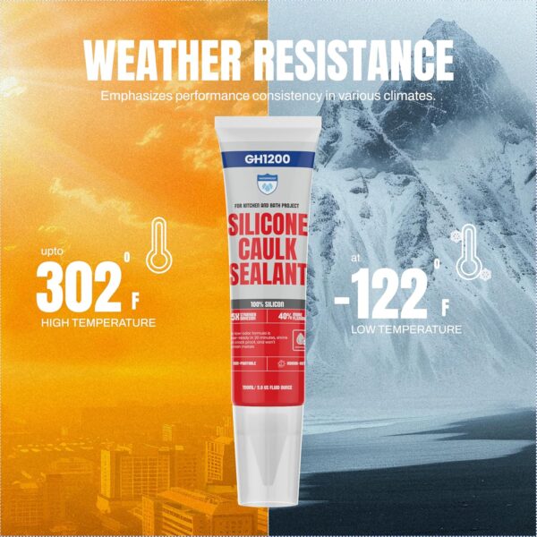 Close-up of GH1200 silicone caulk tube tip