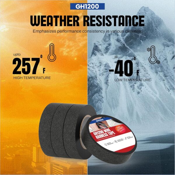 Tear-resistant polyester fabric used in GH1200 wire tape