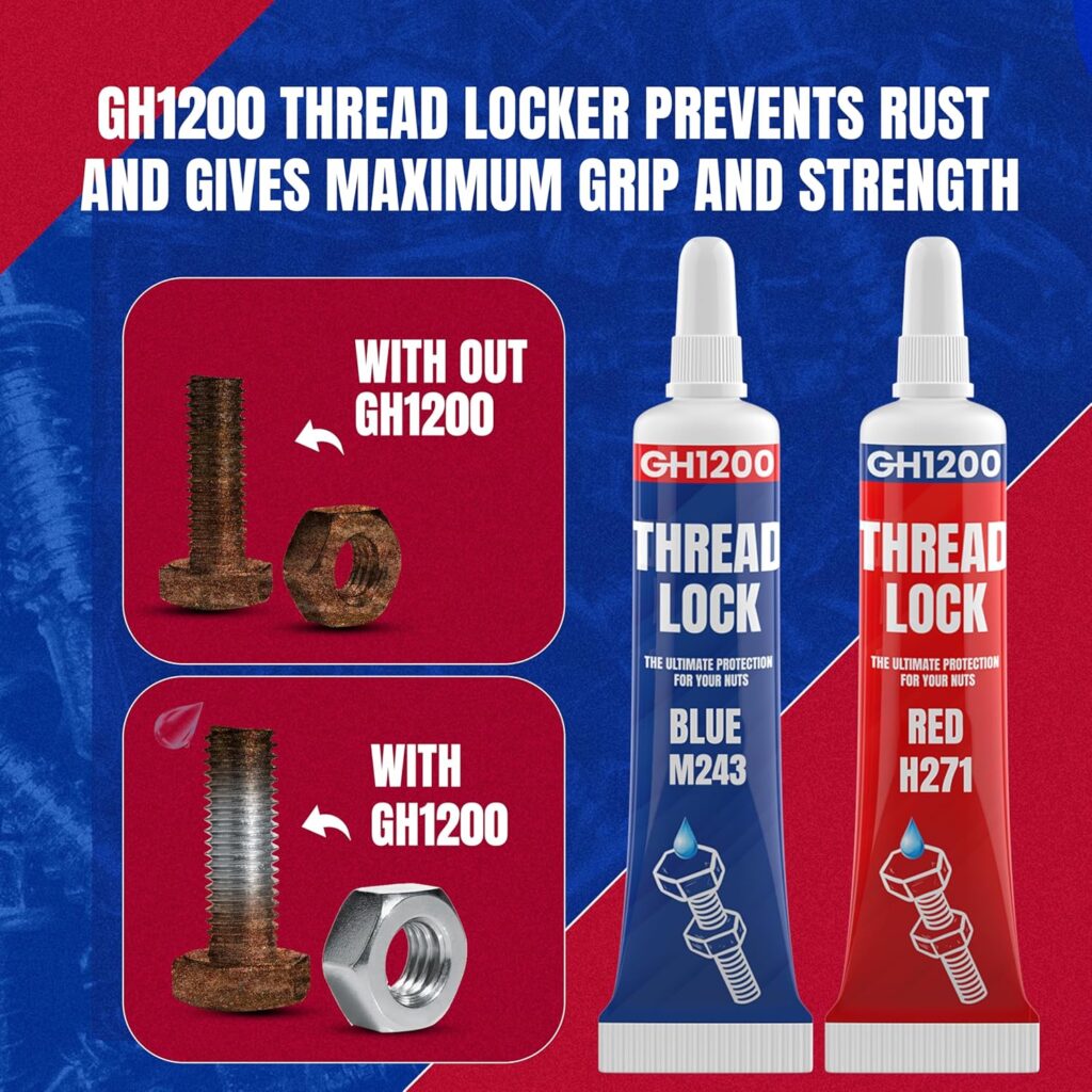 Comparison chart of GH1200 Threadlock 271 & 243 thread lockers showing torque, temperature, and removal method